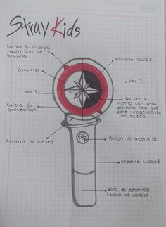 the diagram shows how to draw an object with markers and pencils, including a compass