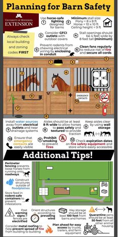 an info sheet describing how to use the barn safety system for horses and other animals