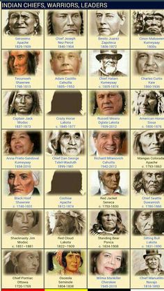 Cheyenne Tribe, Native Pride