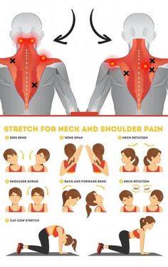 the back and shoulder pain is shown in this diagram, with instructions for how to use it