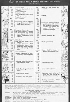 a black and white menu with instructions on how to work for a small elevator house