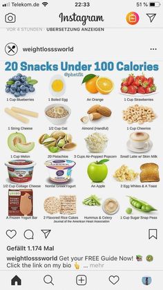 20 snacks under 100 calories Snacks Diy, Egg And Grapefruit Diet, Snacks Under 100 Calories, Under 100 Calories, Resep Diet, Boiled Egg Diet, Low Carb Diets