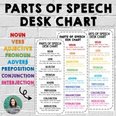 the parts of speech desk chart on a white brick wall with colorful text and pictures