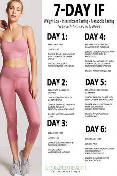 Intermittent fasting is one of the hottest weight loss trends right now. Fasting may seem scary, but once you hear the health and weight loss benefits of it, you might be singing a different tune. Fasting isn’t a new phenomenon. Our ancestors used to fast due to their limited access to food and there are Roast Pork Chops, Nutritionist Diet, Carb Cycling Meal Plan, Eating Diet Plan, Grilled Chicken Caesar Salad, Roasted Broccolini, Chicken Lunch, Low Sodium Diet, Keto Healthy