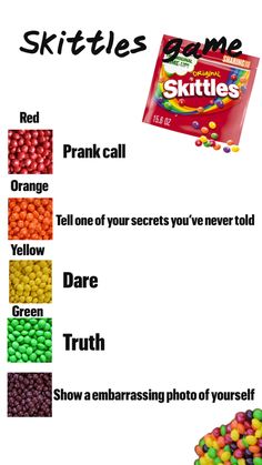 an advertisement for skittles with the names and colors on it's side