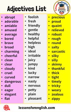 the words in this list are used to describe what they mean and how they use them