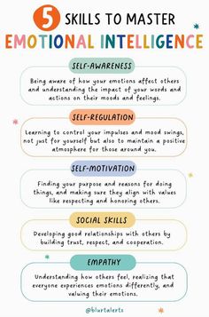 Enhancing your emotional intelligence can be a game-changer when facing mental health challenges. Gain vital skills to improve your emotional awareness, helping you to comprehend and regulate your feelings more effectively. Visit our website for additional techniques to strengthen your emotional intelligence and nurture your mental well-being. Begin your journey towards a more emotionally healthy life today!