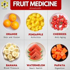 Healing Fruits, Coconut Health, Dr Sebi Alkaline Food, Summer Vegetarian Recipes, Vitamin D Foods, Fruit Nutrition, Foods For Healthy Skin, Slushie Recipe