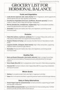 Ultimate Grocery List, Hormone Nutrition, Healthy Hormones, Hormonal Balance, Menstrual Health, Feminine Health, Healthy Grocery List, Nourish Your Body, 140 Pounds