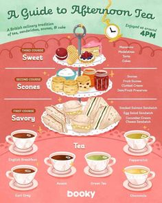 the ultimate afternoon tea info sheet