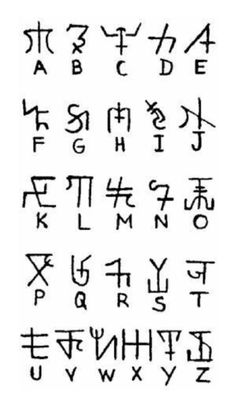 às vezes ninguém sabe que se existe mais que existe sim e você pode mostrar Ancient Alphabet, Code Alphabet, Bahasa China, Ancient Alphabets, Different Alphabets, Runic Alphabet, Alphabet Code, Alphabet Symbols, Writing Code