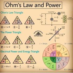 an image of the law and power symbols