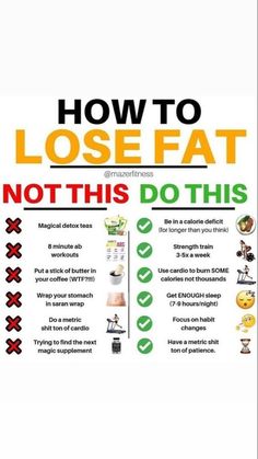 how to lose fat Fat Burning Drinks, Stubborn Belly Fat, Health And Fitness Tips, Best Diets, Lose Belly, Lose Belly Fat, Fat Loss, The Journey