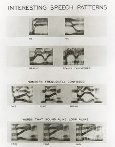 several different types of speech patterns in black and white