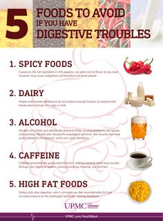 5 Foods to Avoid for a Happy Digestive System Infographic Digestive Aid, Lactose Intolerant, Foods To Avoid, Healthy Digestion, Digestion Problems, Spicy Recipes