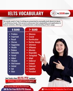 an advertisement for the ielts vocabulary website, with a woman pointing at