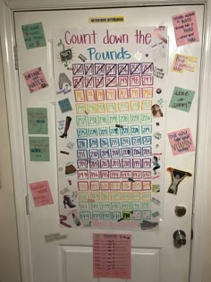 Fitness Vision Board, Losing Weight Motivation, Vision Board Inspiration, Motivation Board, Vision Board, Magnets, Bullet Journal, How To Plan, Organisation