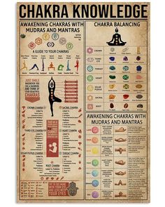 Poster Art Ideas, Chakra Chart, Knowledge Poster, Chakra Health, Magia Das Ervas, Chakra Affirmations, Yoga Poster, Occult Art, Les Chakras