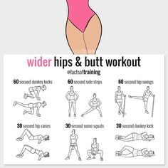 Summer Body Workout Plan, Hard Decision, Beginner Workouts, Full Body Workouts, Summer Body Workouts, Buttocks Workout, Quick Workout Routine