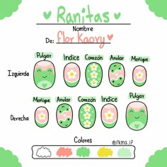 Diseño de uñas
Uñas
Nails
Nails designe 
Nail art
Ilustración digital 
Diseño digital
Verde
Ranas
Ranitas
Uñas de rana
Frog
Green
Cute
Nail polish
Fk
Art Nail Art Dessin, Hello Kitty Nails Art, Asian Nails, Nail Techniques