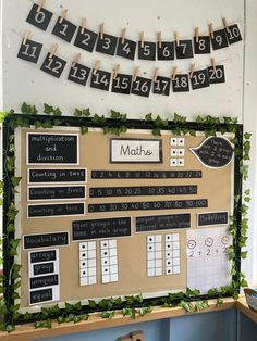 a bulletin board with numbers and times on it in front of a wall hanging from clothes pins