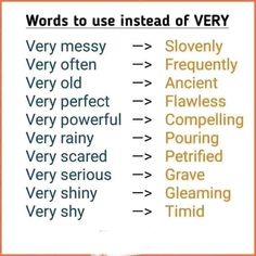 words to use instead of very