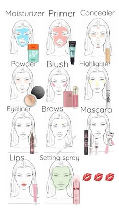 Teknik Makeup, Makeup At Home, Makeup Face Charts, Makeup Artist Tips, Makeup Help, Easy Makeup Tutorial