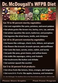 a poster with the words dr mcdouall's starch based diet