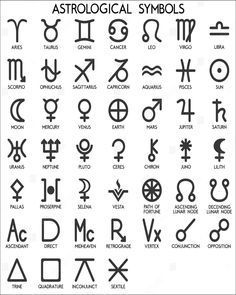 the astrological symbols and their meanings