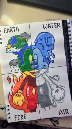 a notebook with some drawings on it and the words earth, water, fire and air