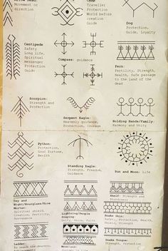 an old sheet of paper with different types of symbols on it, including arrows and lines