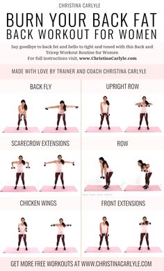 Tricep Workout Routine, Workout Standing, Arm Training, Back Workout Women, Workout Routines For Women