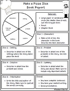 the pizza slice book report is shown in black and white, with text on it