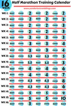 the marathon training calendar is shown in red, white and blue with numbers on it