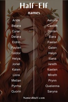 an image of the names of different characters on a poster with text that reads half - elf