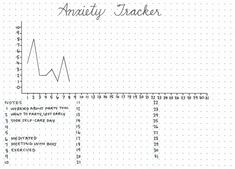 a line graph shows the number of people who have visited and worked in various areas