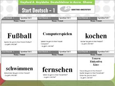 the german language chart shows how to use it in english and german words, as well as