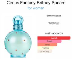 Britney Spears Perfume Collection, Britney Spears Makeup, Mac Setting Spray, Britney Spears Body, Britney Spears Circus, Makeup Setting Powder, Dress Rehearsal, Face Spray