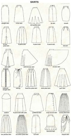 the instructions for how to make skirts