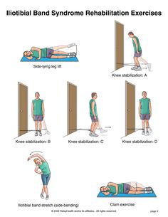 an image of a man doing exercises for back pain