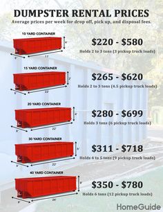 dumpster rental prices are shown in red and white