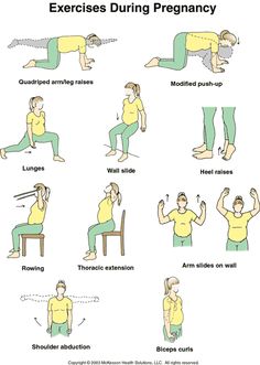 an exercise poster showing how to do exercises during pregnancy