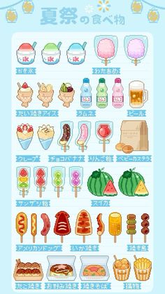 an illustrated poster with different types of food