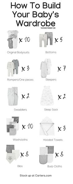 the instructions for how to build your baby's wardrobe with pictures and text on it