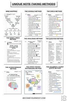 a poster with the words unique note - taking method and examples to use in writing