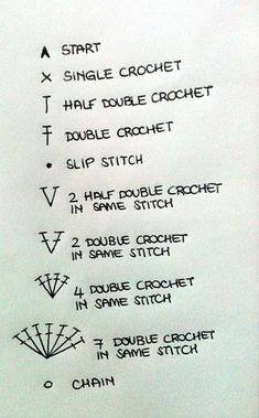 the instructions for how to make a double crochet stitch pattern on a piece of paper