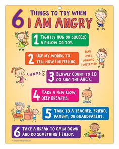 a poster with instructions on how to say i am angry