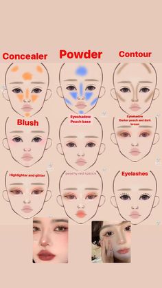 Membentuk Alis, Asian Makeup Tutorials, Perfect Winged Eyeliner, Mekap Mata, Simple Makeup Tips, Doll Eye Makeup, Makeup Face Charts, Beauty Makeup Tutorial, Makeup Artist Tips