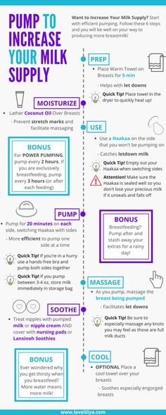 an info sheet with instructions on how to use the pump for milk and other drinks