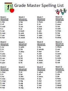 the first grade master spelling list is shown in this printable worksheet for students